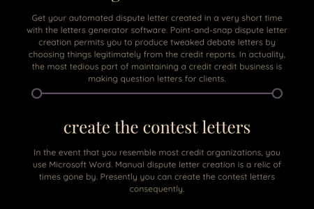 Use Letters Generator to your precious save time Infographic
