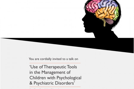 Use of Therapeutic Tools Infographic