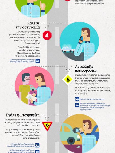  8 steps after a car accident Infographic