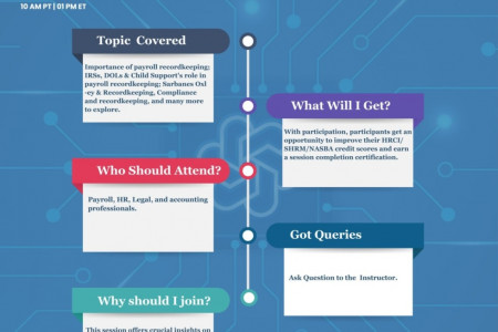 Useful Tips To  Chatgpt: A Primer For Hr Professionals Infographic