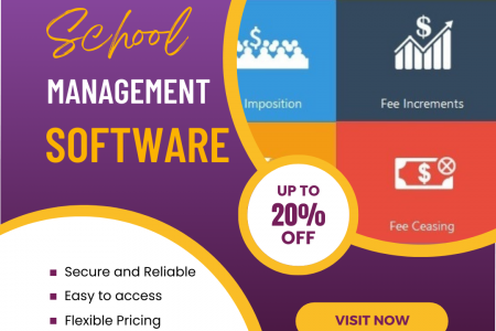Using Integrated School Management Software to Simplify Education Infographic