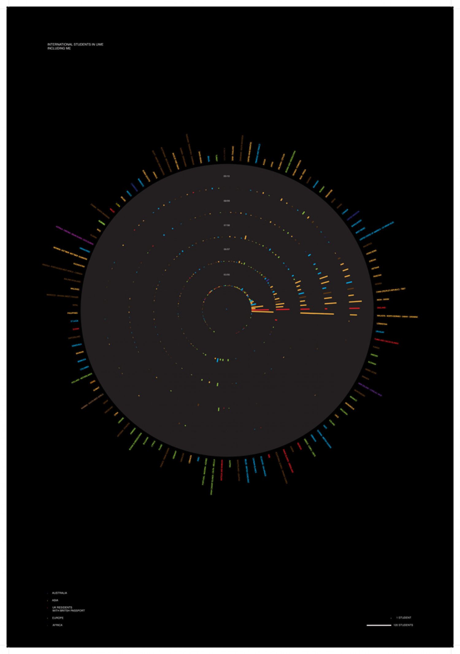 UWE Students Count Infographic