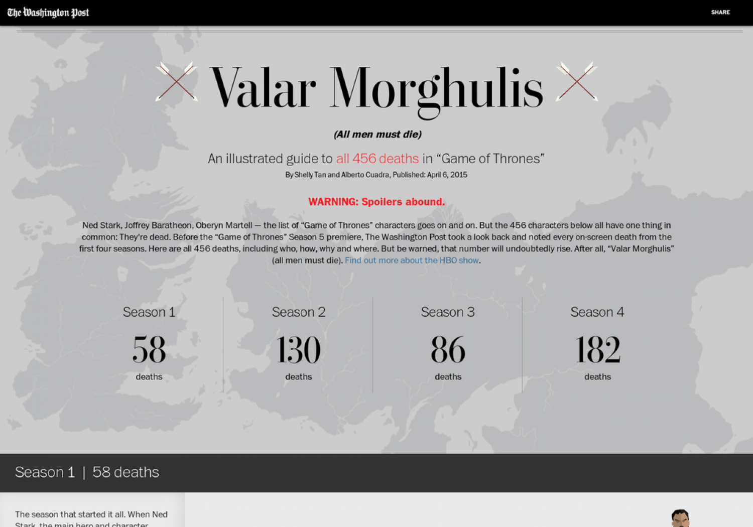 Valar Moghulis Infographic