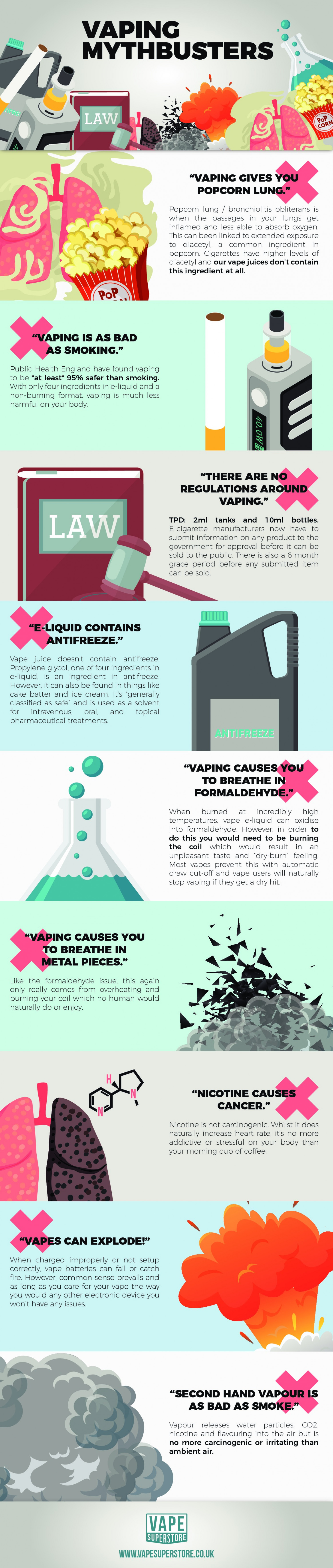 Vaping Mythbusters Infographic
