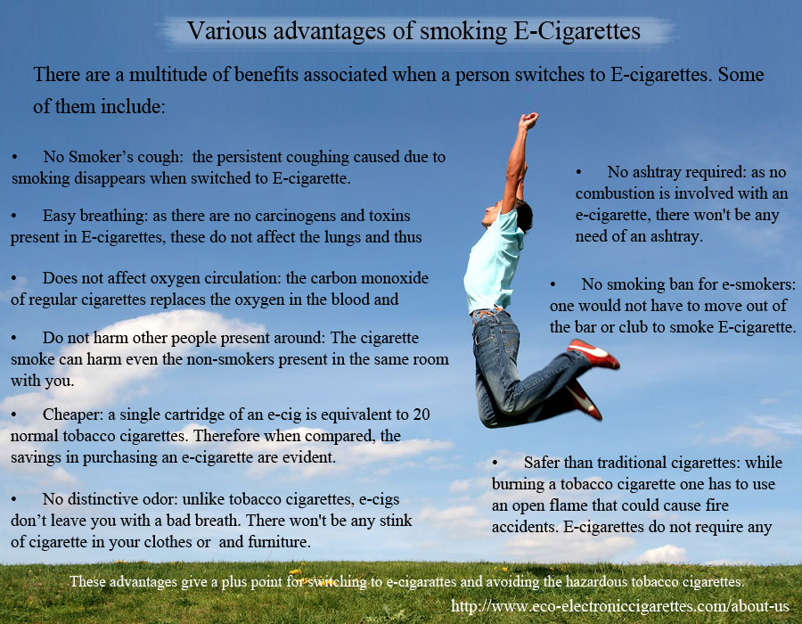 Benefits of Electronic Cigarettes Win Over Smokers