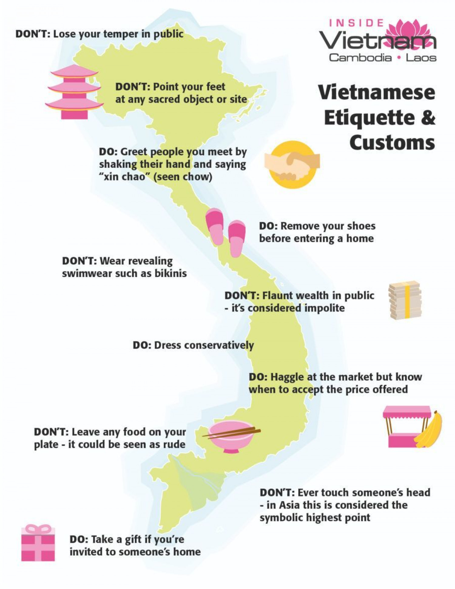 Vietnam Etiquette Cheat Sheet Infographic