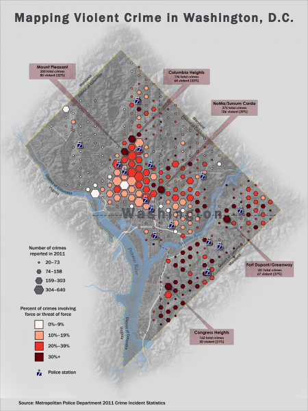 Violent Crime in Washington, D.C. Infographic