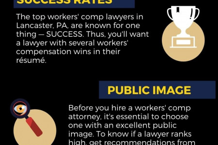 Vital Elements to Consider When Choosing a Workers' Comp Attorney in Lancaster, PA | Georgelis Injury Law Firm  Infographic