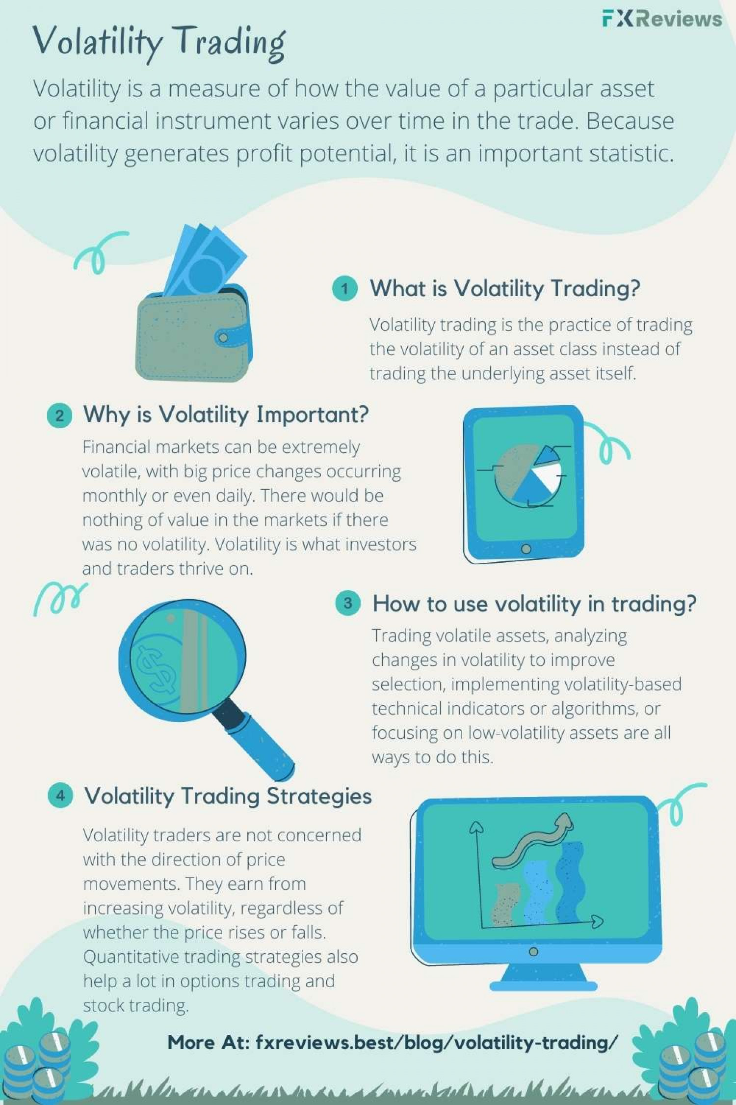 Volatility Trading Infographic