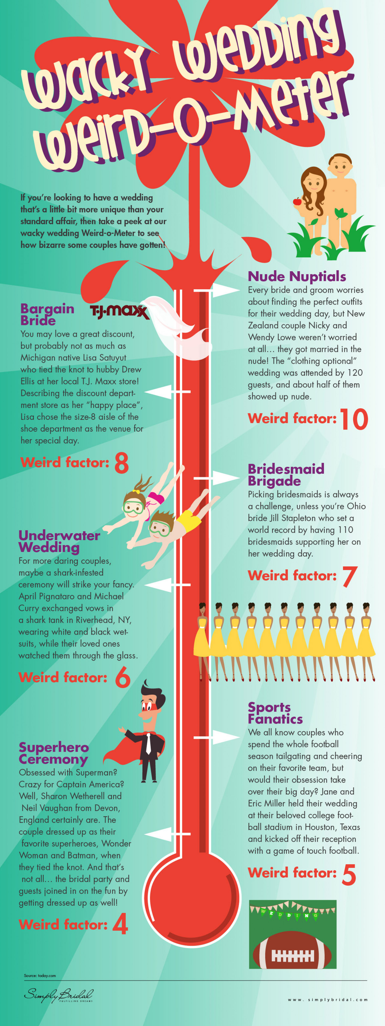 Wacky Weddings Infographic