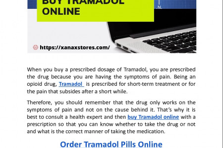 Want to Know About Tramadol? Infographic