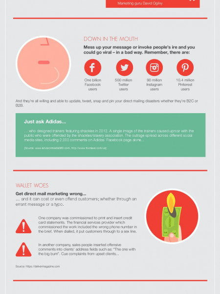 Warning: Is Your Marketing Bad For Your Customers Health Infographic