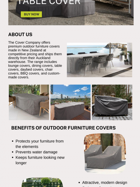 Waterproof Table Cover -The Cover Company Infographic