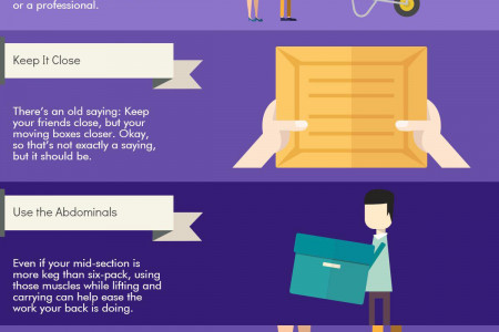 Ways to Avoid Moving Injuries Infographic