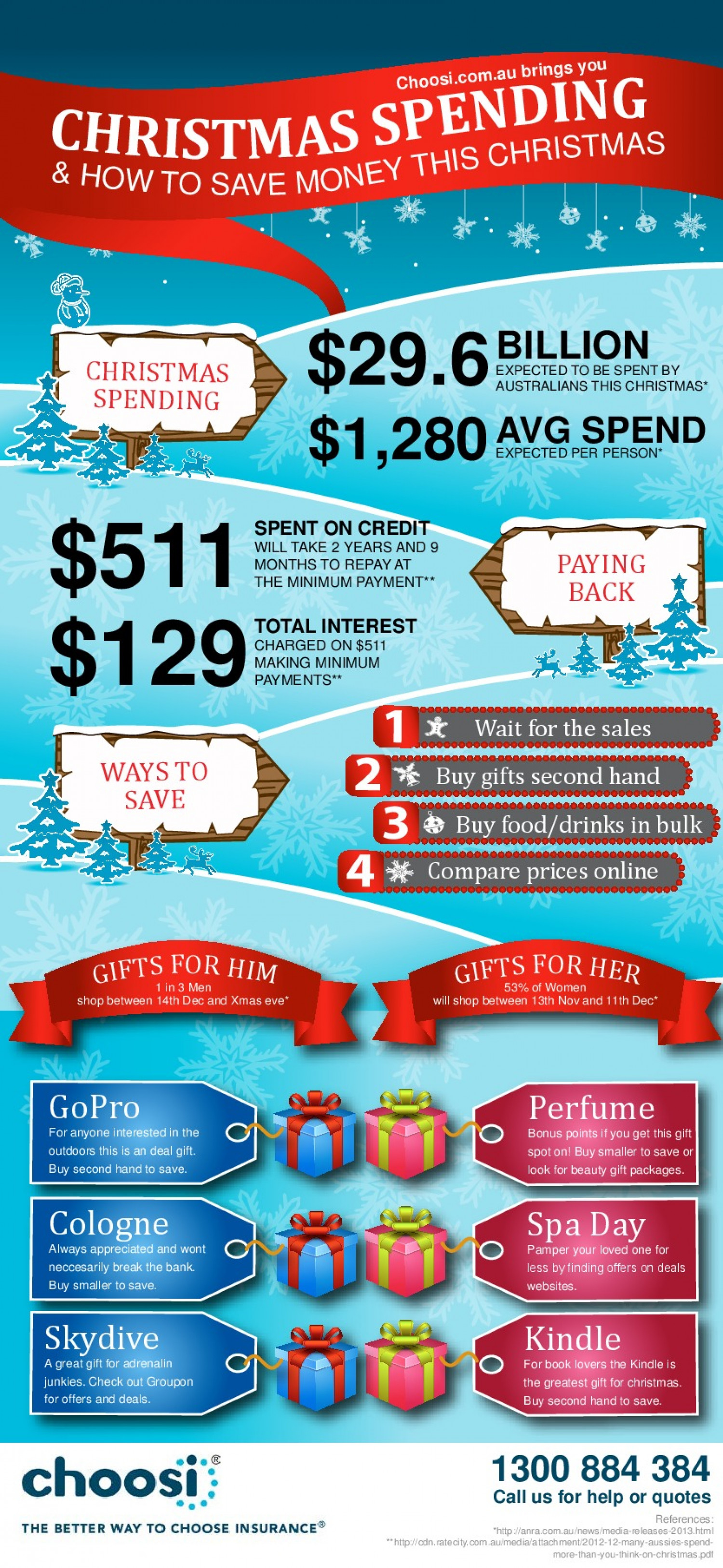 Ways to Save Money This Christmas Infographic