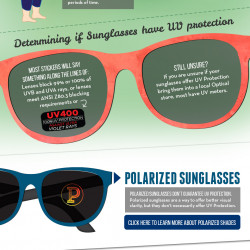 Running With Sunglasses: Why UV Eye Protection Is So Important