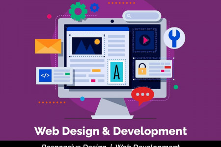 Web design vadodara Infographic