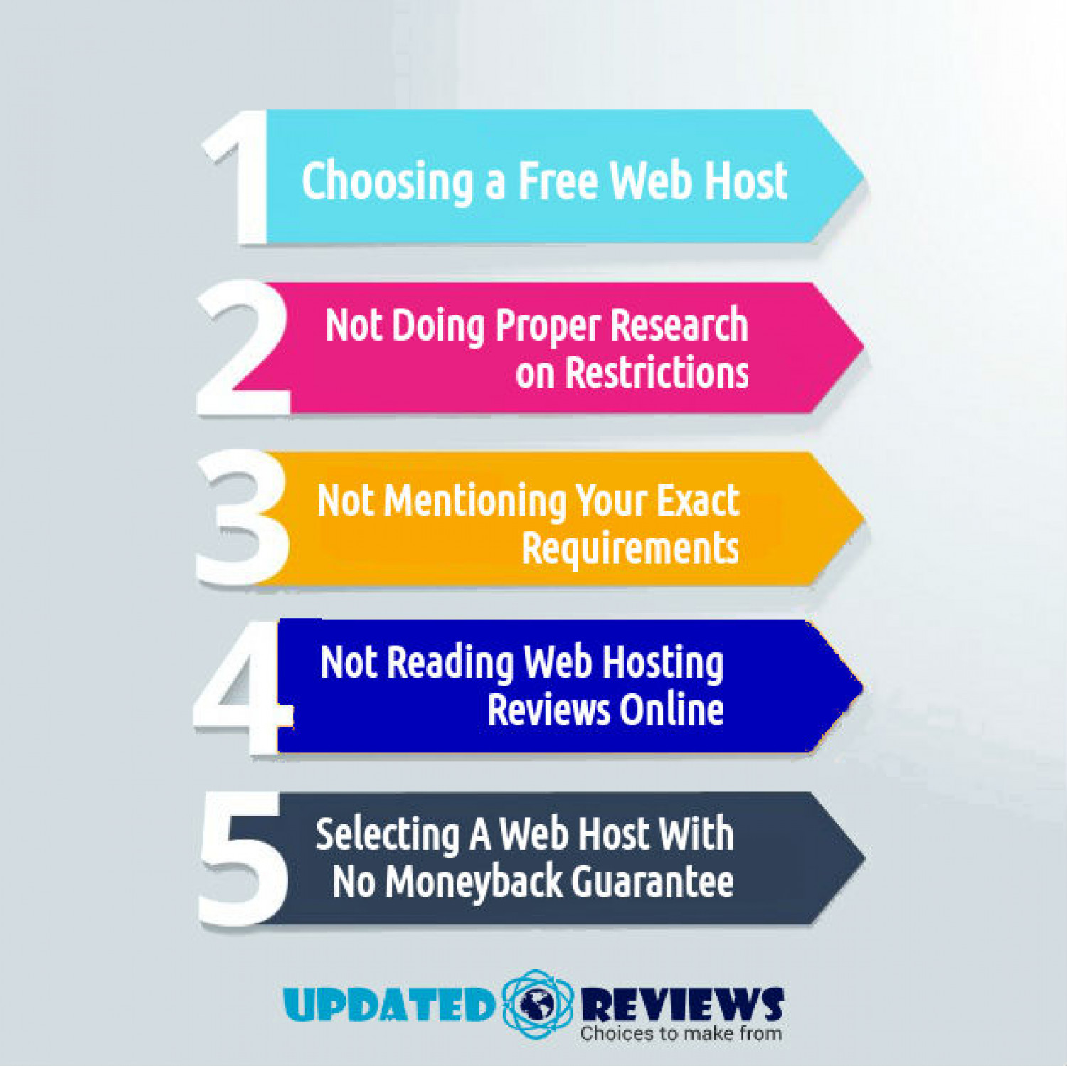 Web Hosting Mistakes Infographic