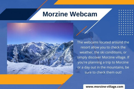 Webcam Morzine Infographic