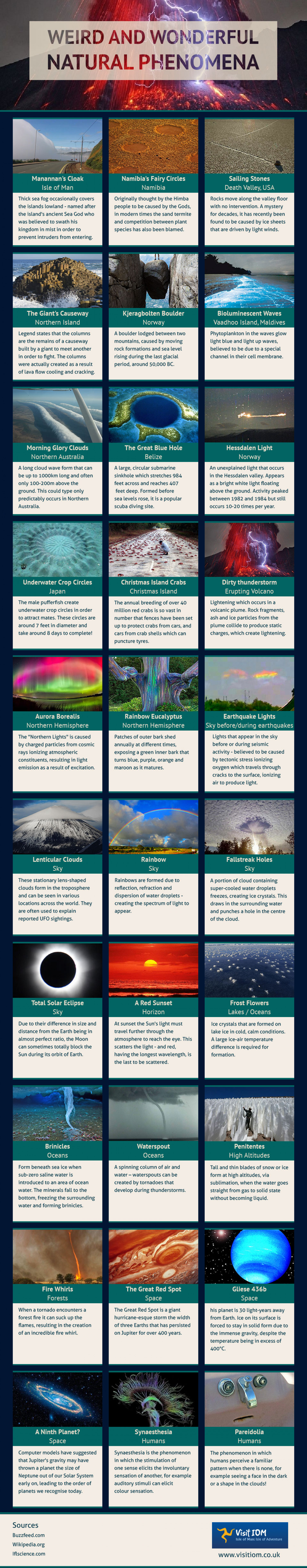 Weird and Wonderful Natural Phenomena Around the World Infographic