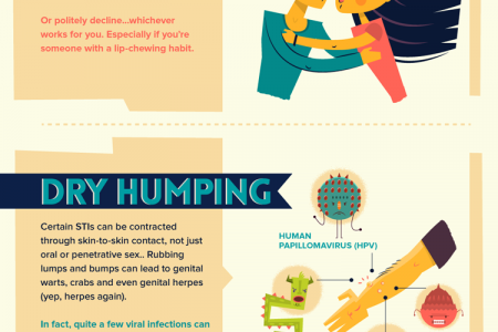 Weird Ways to catch STI Infographic