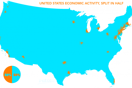 United States Economic Activity, Split in Half Infographic