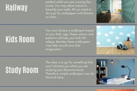 What are some tips you have to know when it comes to room wallpaper Infographic