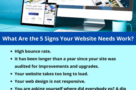 What Are the 5 Signs Your Website Needs Work? Infographic