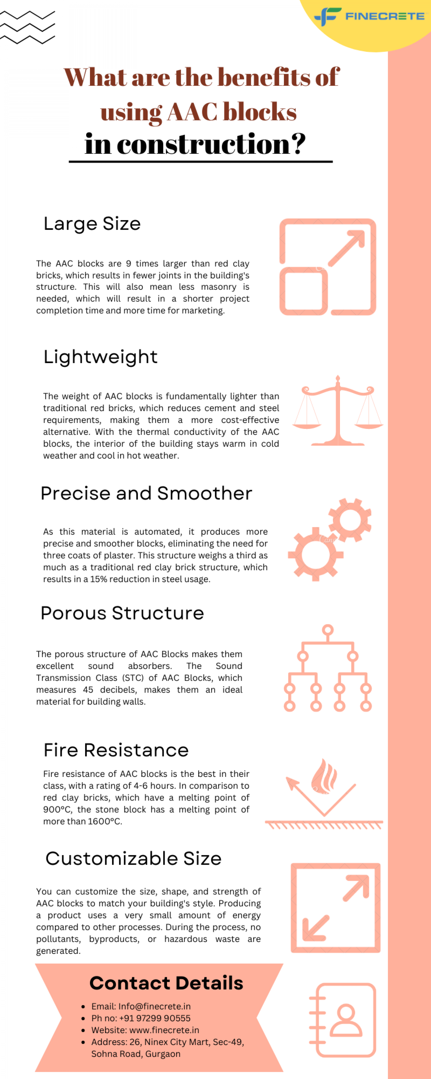 What Are The Benefits Of Using AAC Blocks In Construction? Infographic