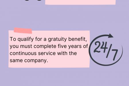 What are the criteria for receiving a gratuity? Infographic