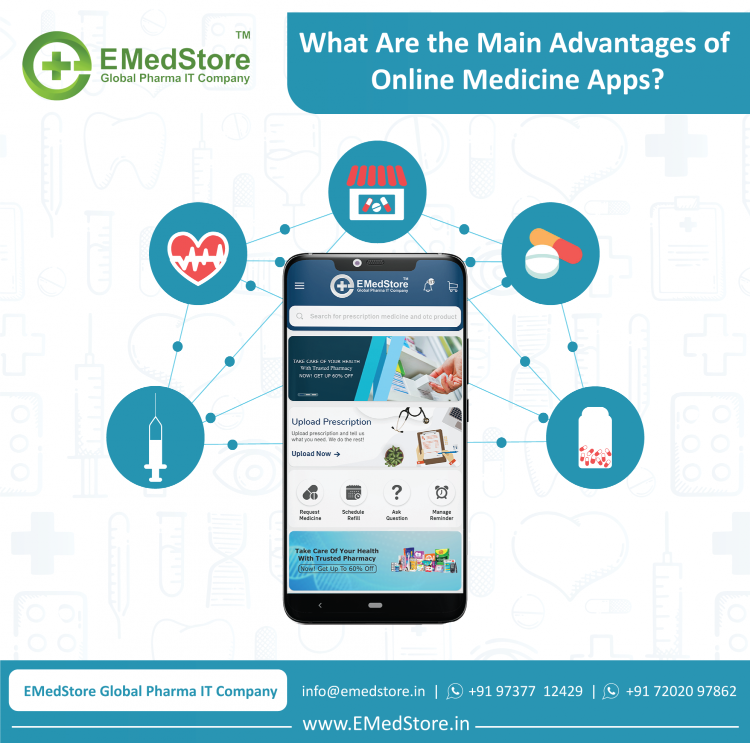 What are the main advantages of Online Medicine apps? Infographic