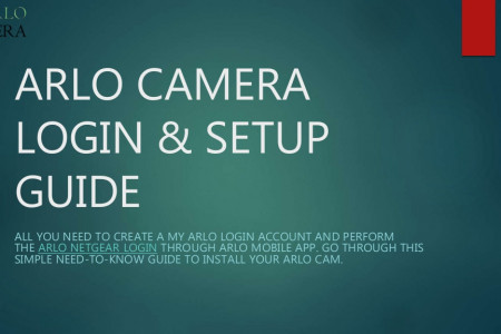 What are the steps to do the arlo camera setup Infographic