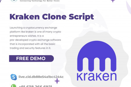 What are the technology stack used behind our Kraken Clone script? Infographic