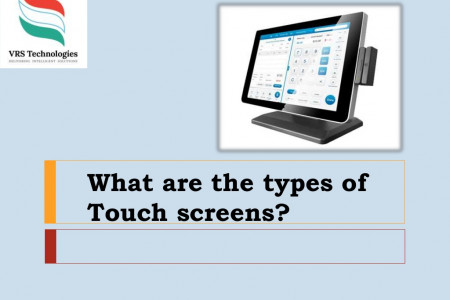 What are the types of Touch Screens Infographic