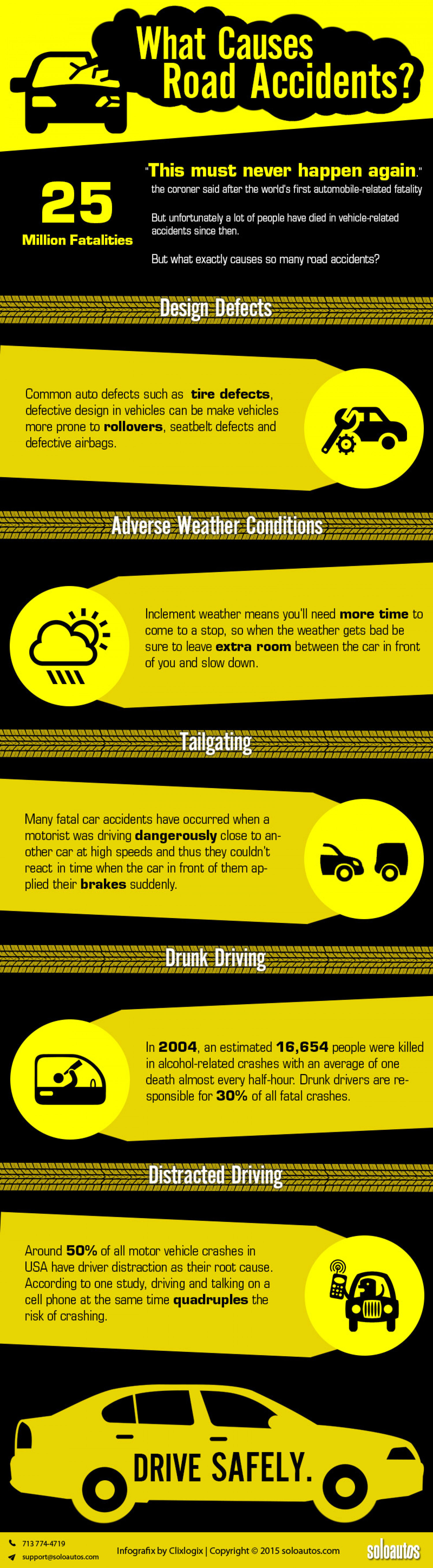 What Causes Road Accidents? Infographic