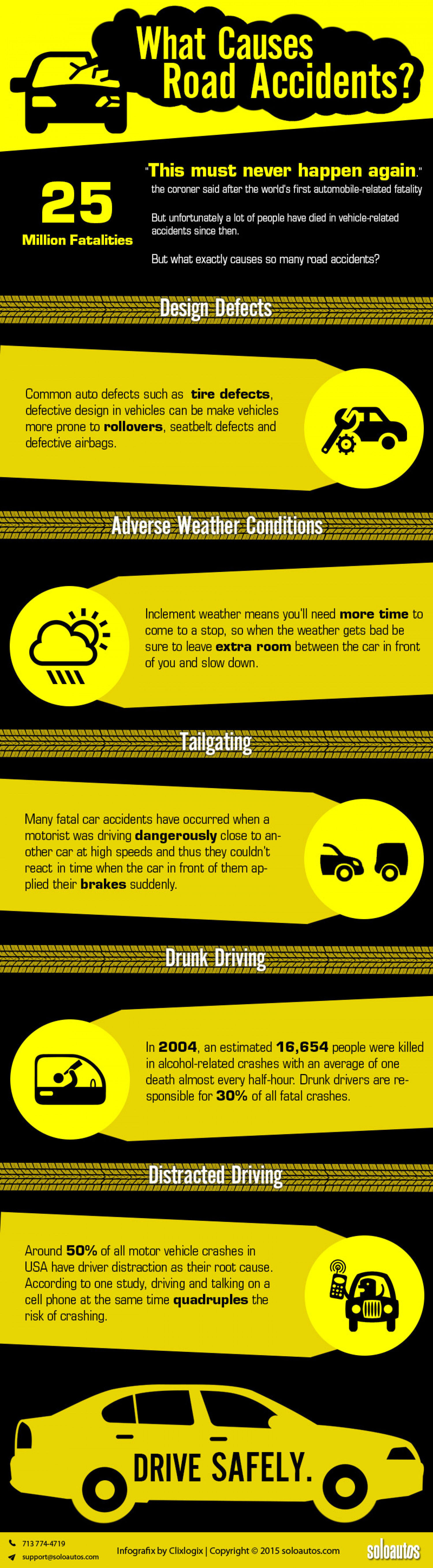 what-causes-road-accidents-visual-ly