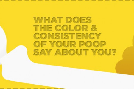 What Does The Color & Consistency Of Your Poop Say About You? Infographic
