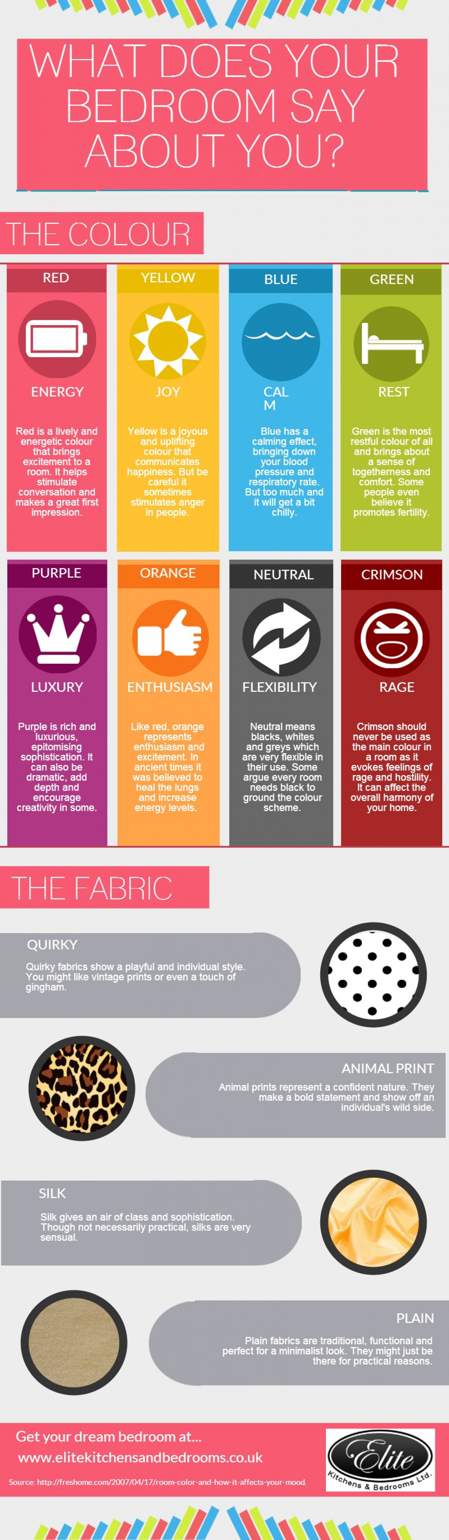 What Does Your Bedroom Say About You? Infographic