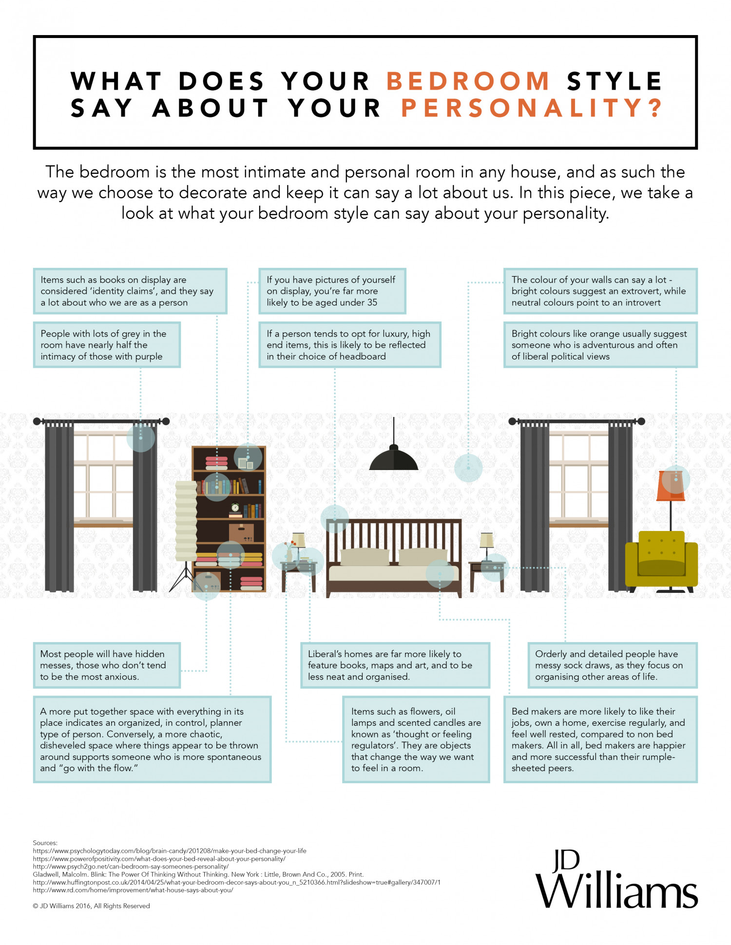 What Does Your Bedroom Style Say About Your Personality? Infographic