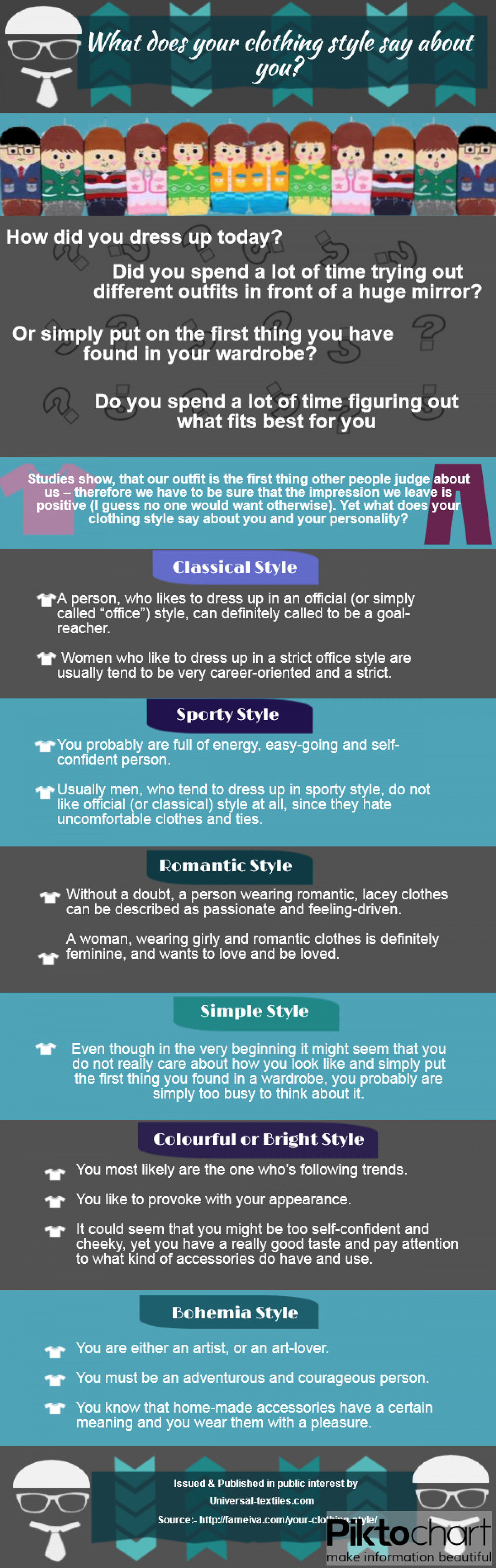 What does your clothing style says about you? Infographic