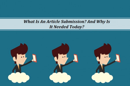 What Is An Article Submission? And Why Is It Want Today? Infographic