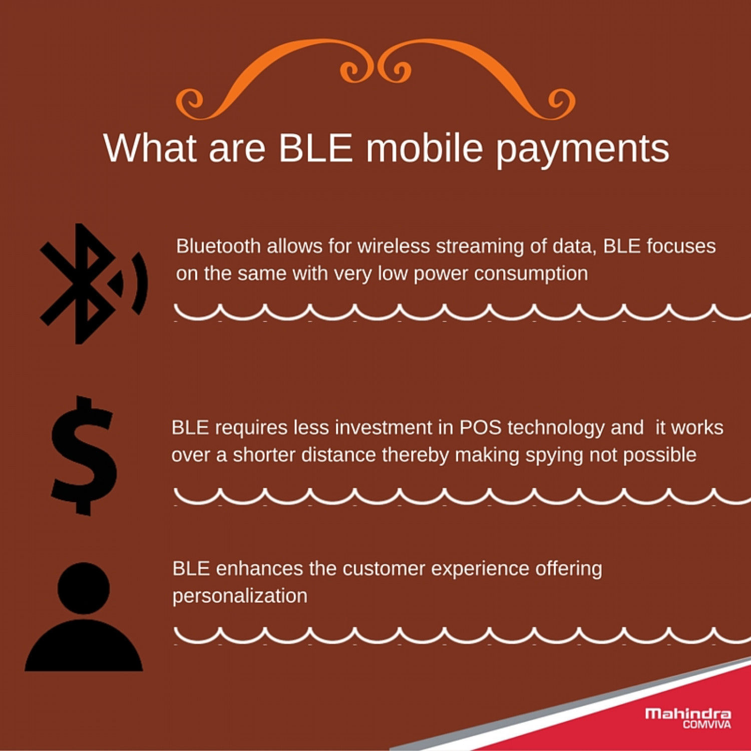 What is BLE mobile payment? Infographic