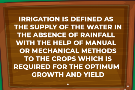 What is Irrigation? Infographic