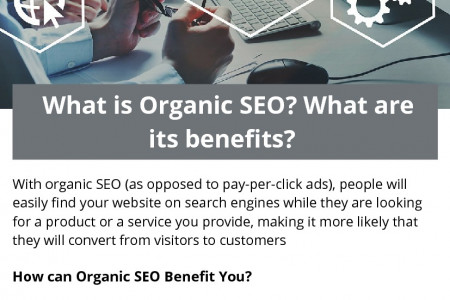 What is Organic SEO? What are its benefits?  Infographic