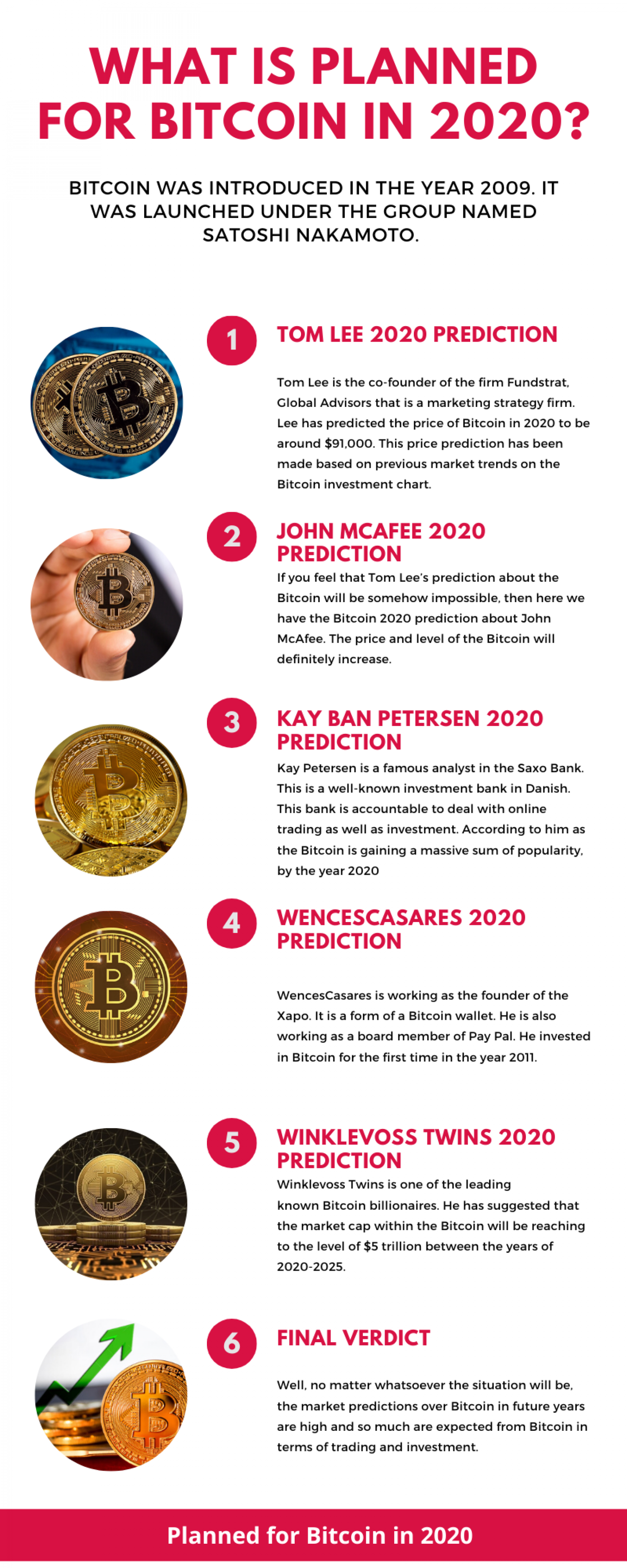 What is Planned for Bitcoin in 2020? Infographic