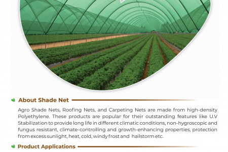 What is Shade net ? Infographic