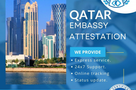 What is the process of Qatar attestation? Infographic