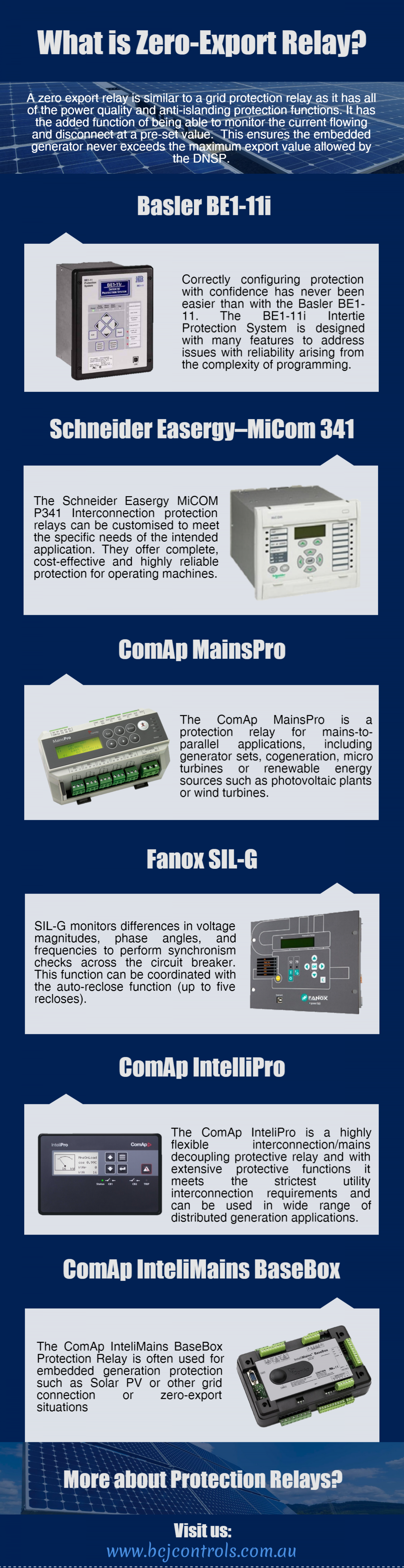 What is Zero-Export Relay? | BCJ Controls | Zero-Export | controlsystem Infographic