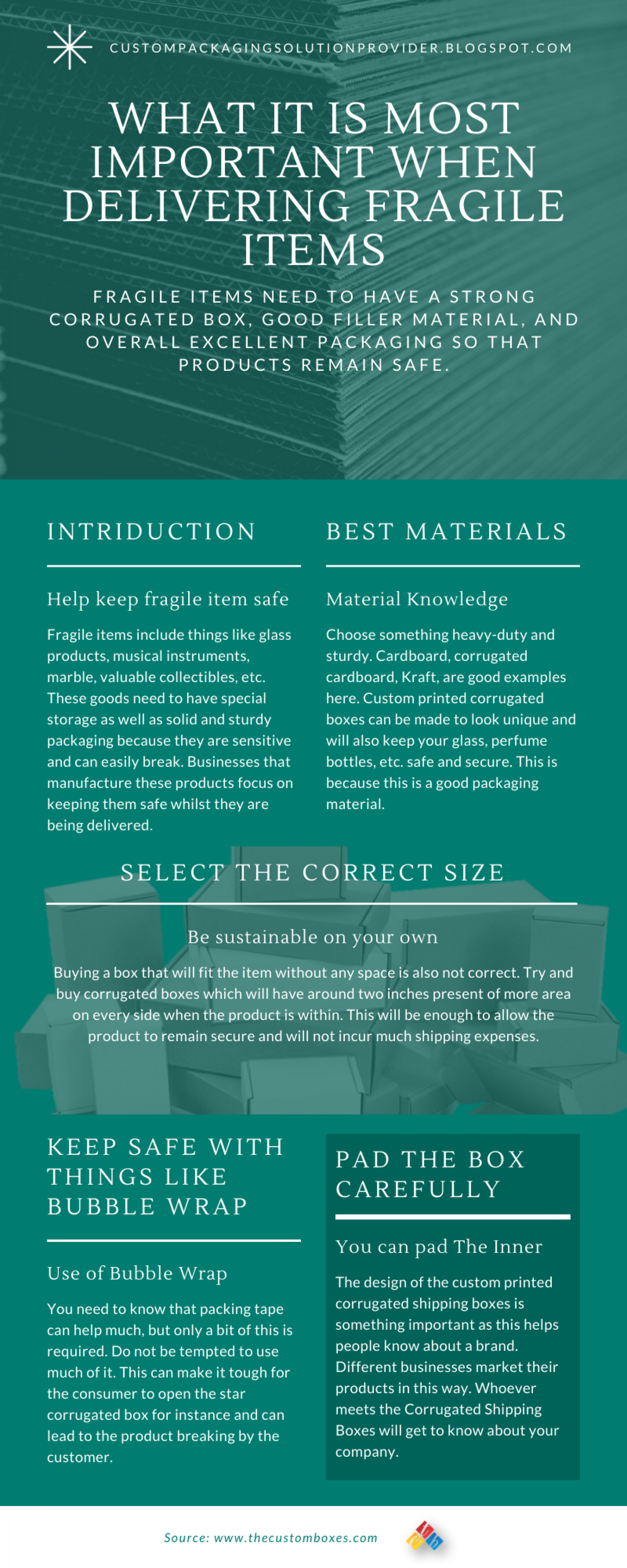 Infographic, What It Is Most Important When Delivering Fragile Items Infographic