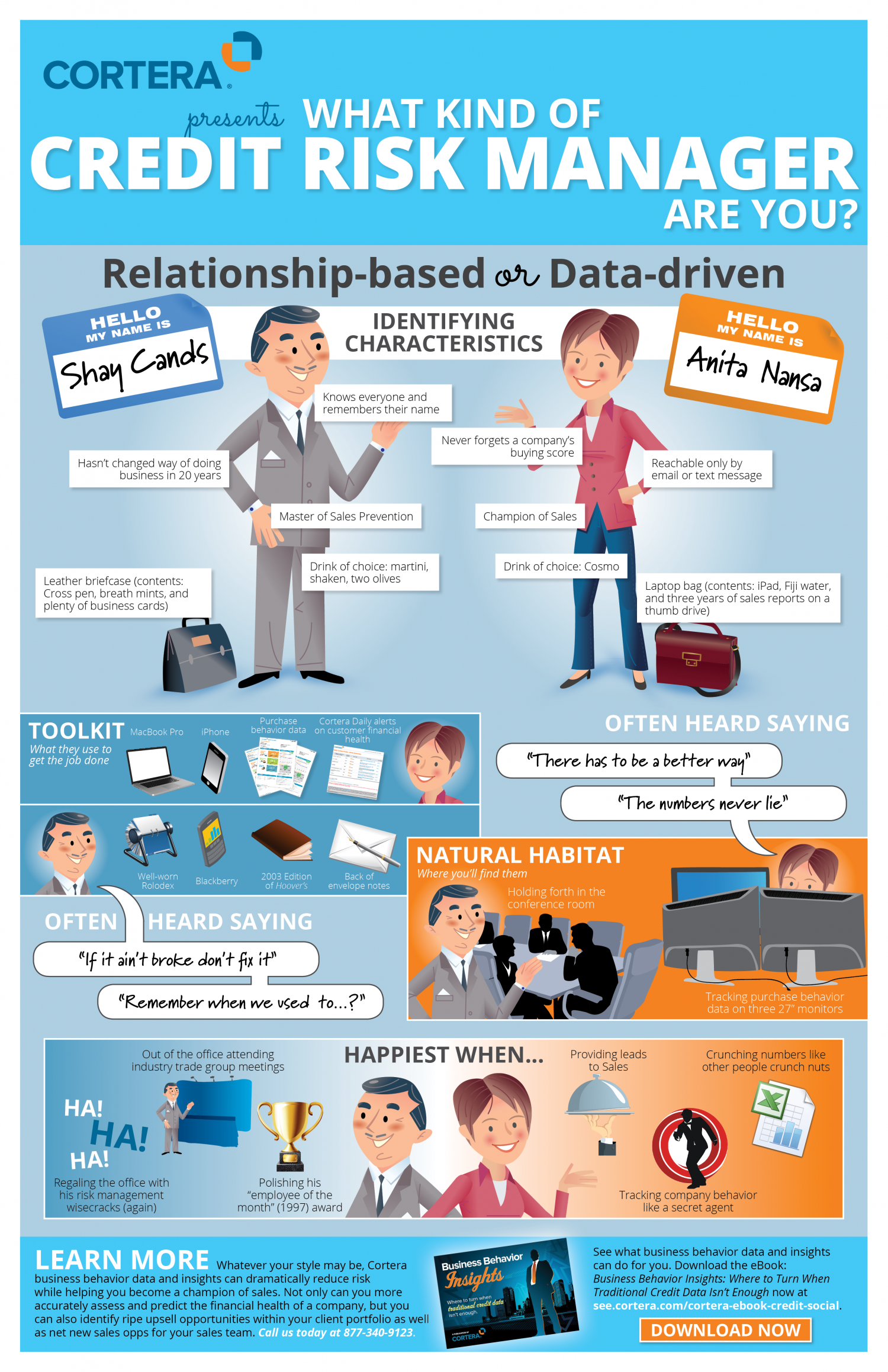 What Kind of Credit Risk Manager Are You? Infographic